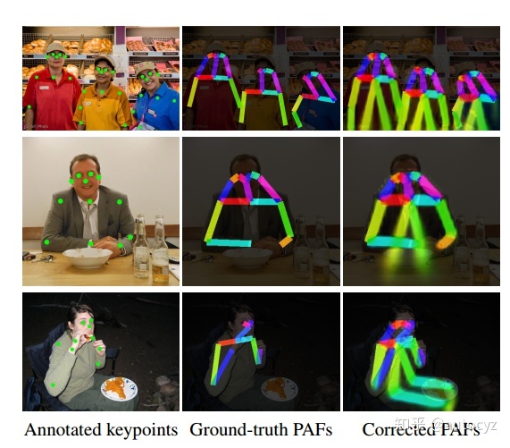 基于视觉的运动体感研究——体感乒乓