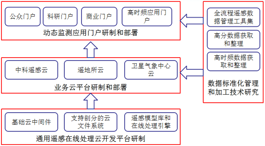 图片5